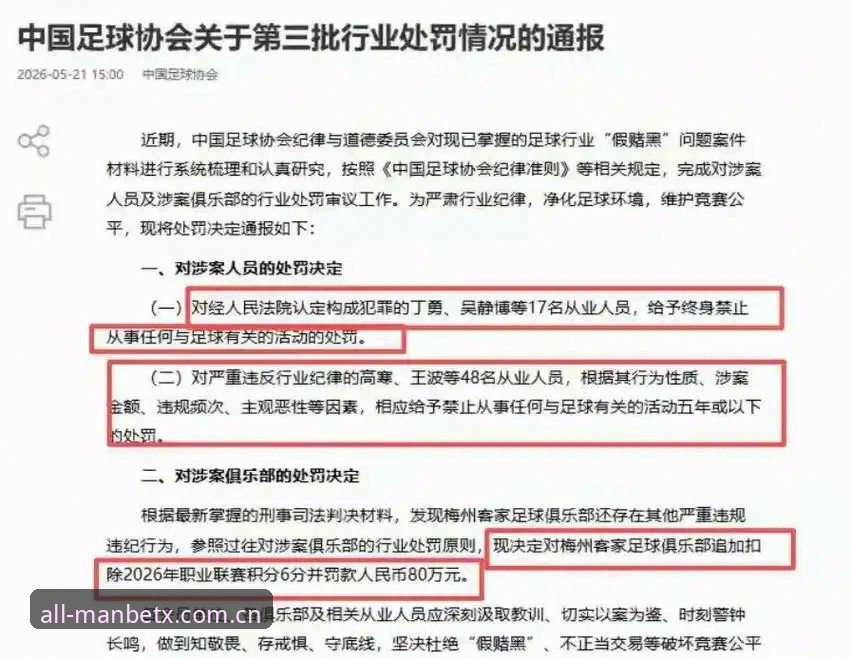中国足协第三批禁足名单最新动态：17人终身禁足，48人遭重罚