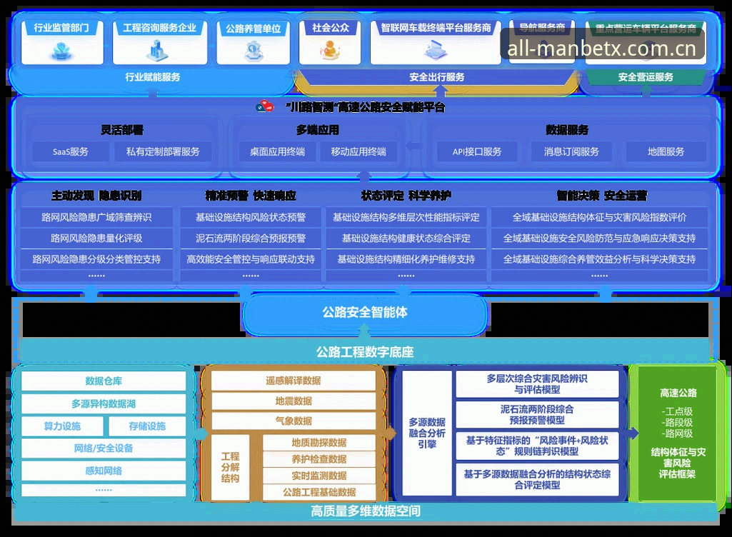 万博赛事数据深度分析：从海量信息中提炼精准决策路径的详细解读