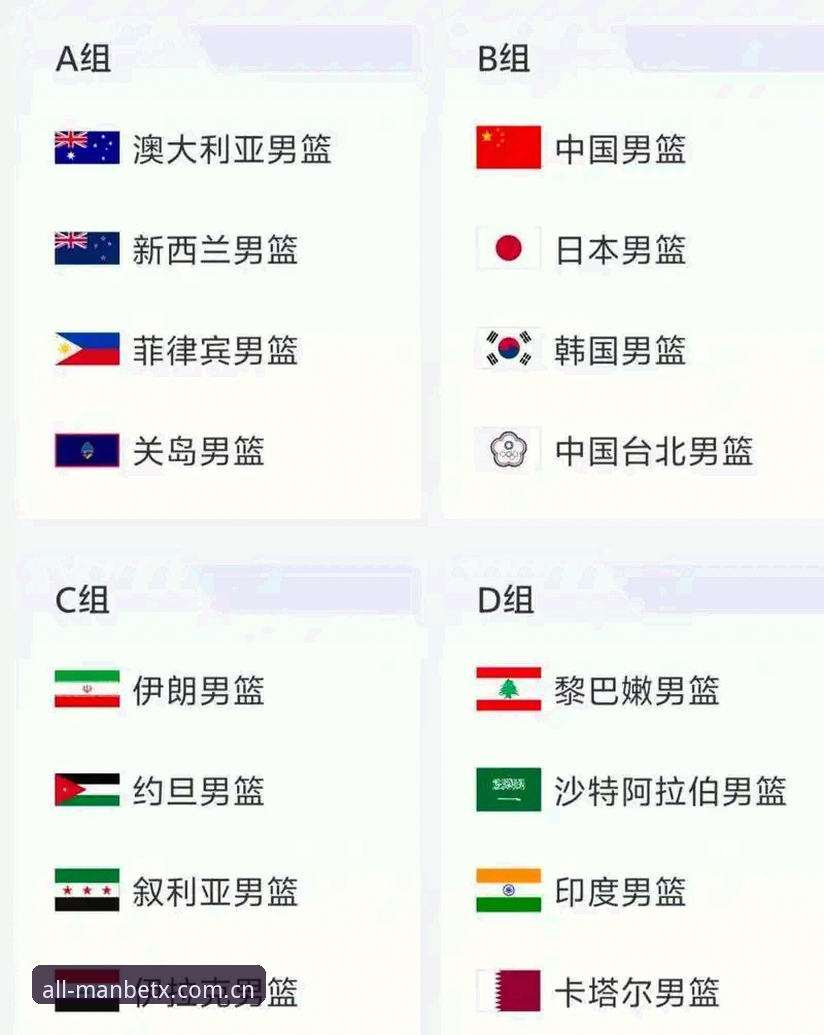 万博体育平台官网 U17世界杯抽签结果出炉,在万博体育平台官网观赛的完整指南