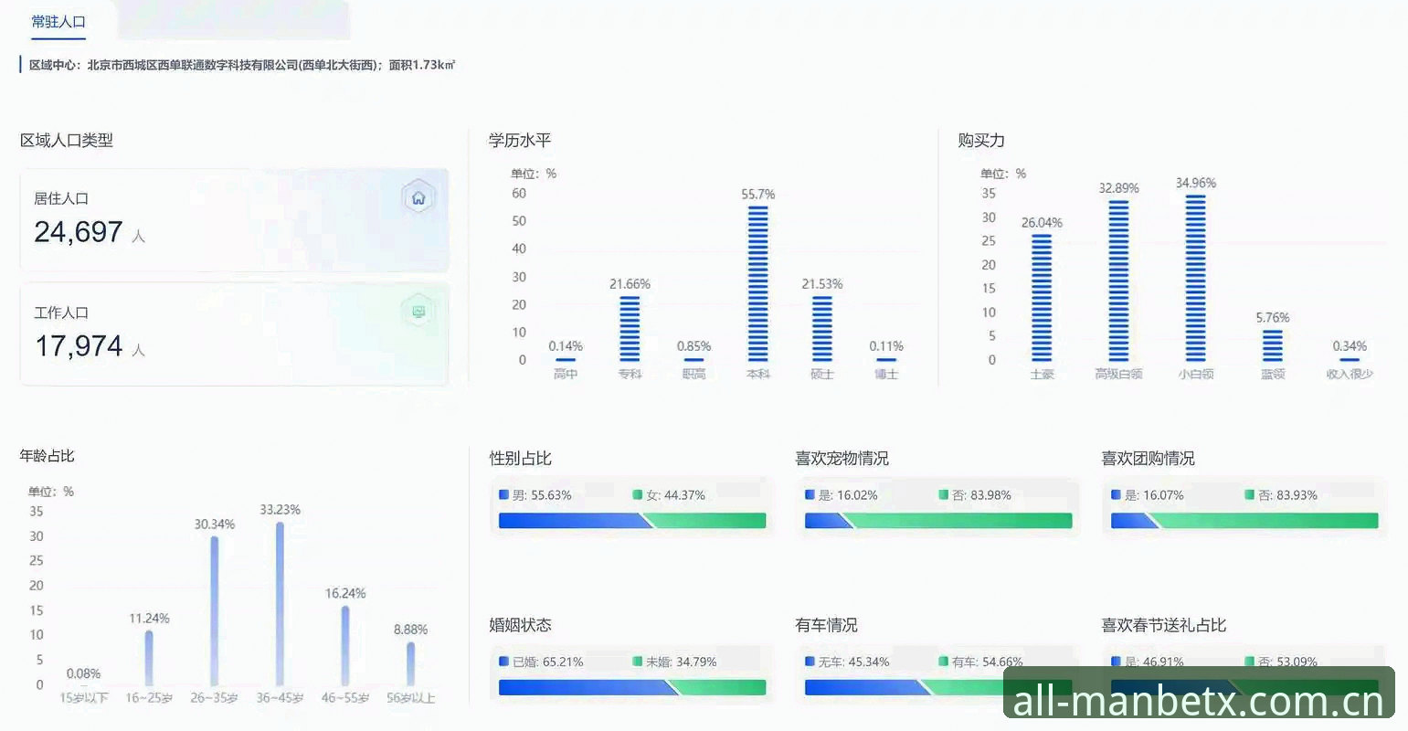 万博体育官网专业体育服务详解：从数据整合到用户体验的全流程分析