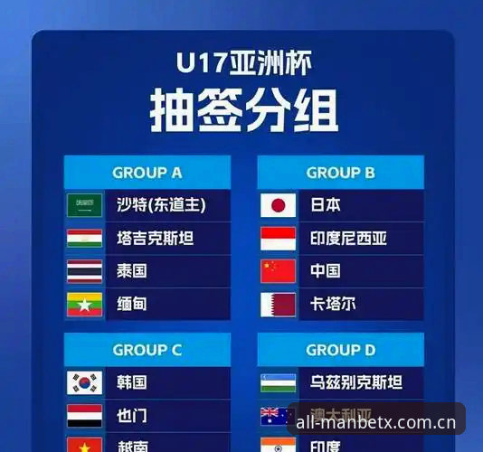 揭秘U17世界杯抽签：中国足球少年遭遇西班牙，万博A9B2用户如何看懂这场硬仗？